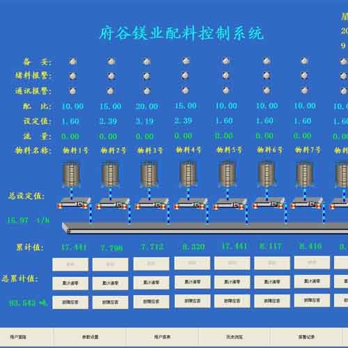 通化稱重配料系統(tǒng)