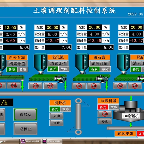 連云港控制系統(tǒng)